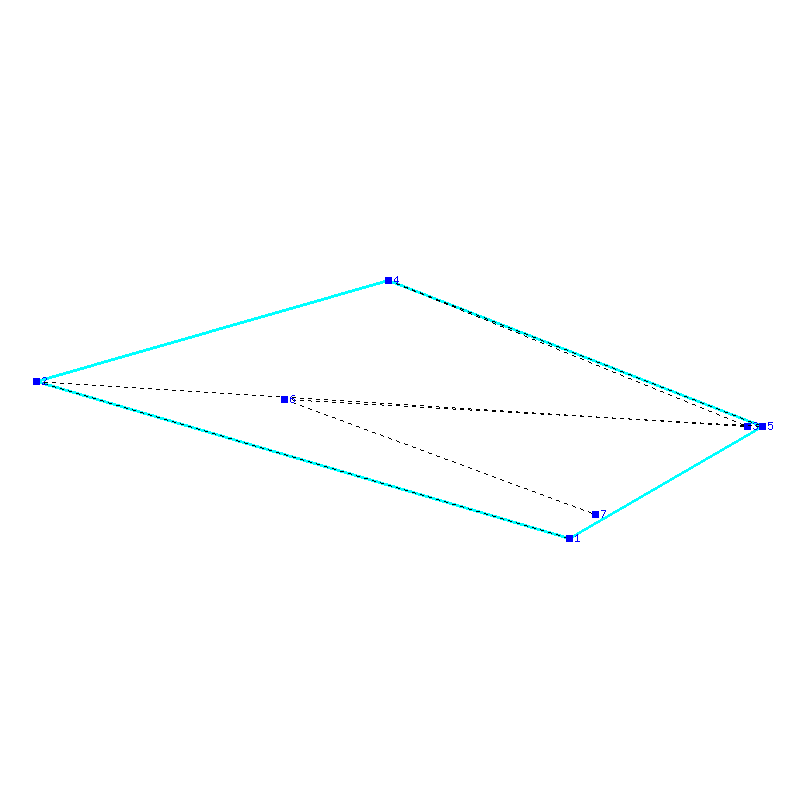 Flugauswertung